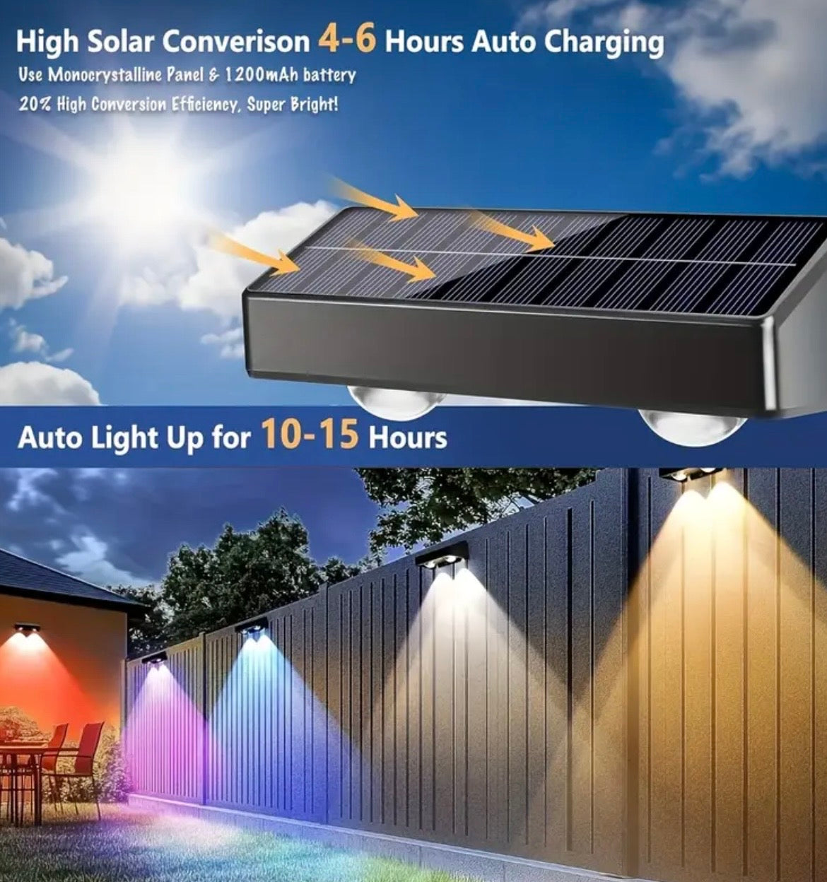 Solar Fence Lights Outdoor 4-Pack - Colorful LED Deck & Patio Lights with 9 Color Modes