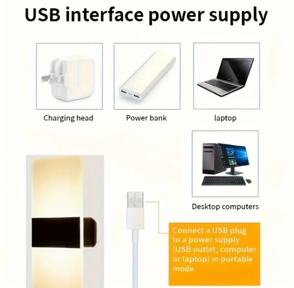 Rechargeable Motion Sensor Wall Light - Magnetic LED Night Light for Bedroom, Closet, Hallway & Stairs | Wireless & Portable